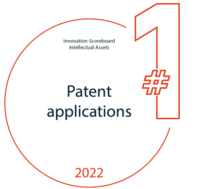 Top 1 patent applications