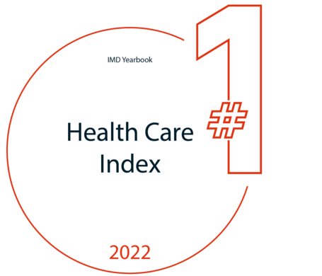 Top 1 health care index