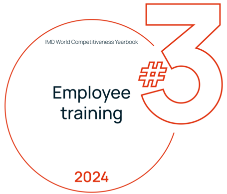 Top 1 employee training